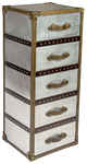 7215848 комод высокий MH: Cowboy Secret 7215848 комод высокий MH: Cowboy Secret