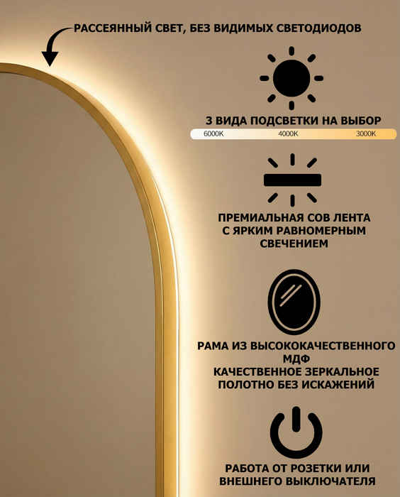 зеркало настенное овальное