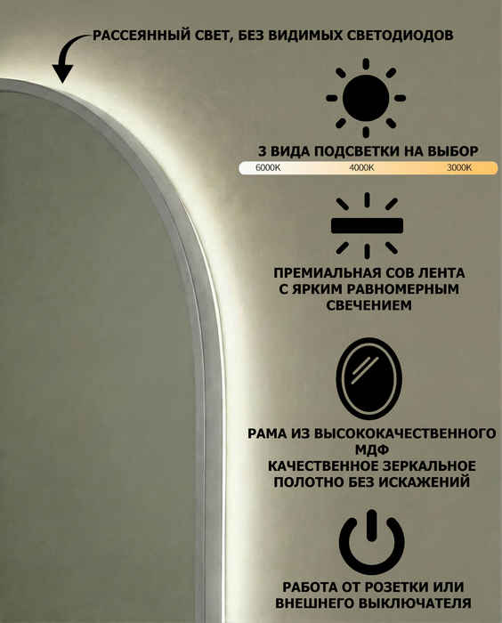 зеркало настенное овальное