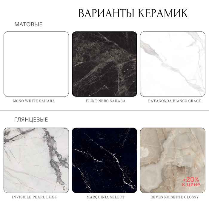 стол обеденный круглый