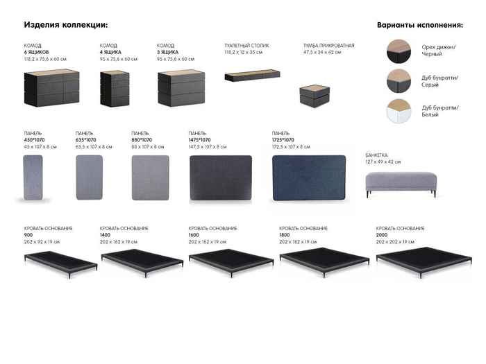 панель стеновая