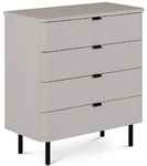 комод в спальню Rimini [970785] 4 ящика